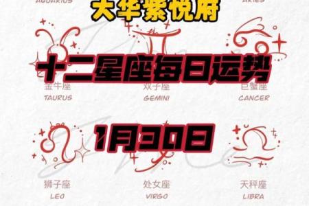7月1日是什么星座