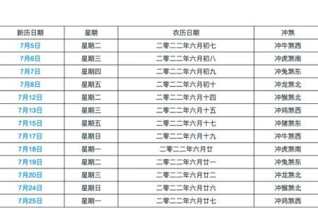 2025年阴历6月初五结婚吉日 2024年6月5日是黄道吉日吗
