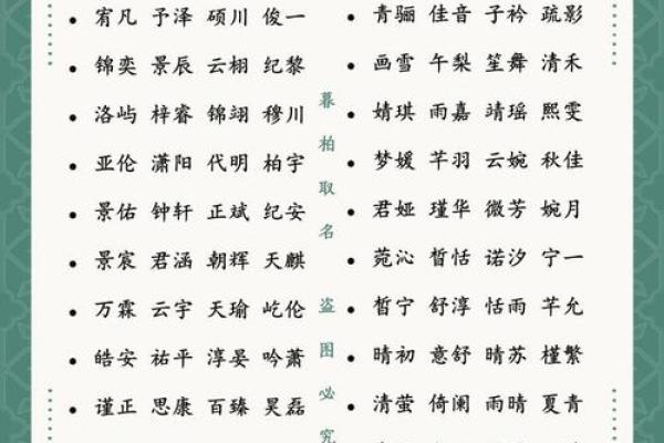 2019年4月10号丑时出生的男孩起名时要注意什么姓名