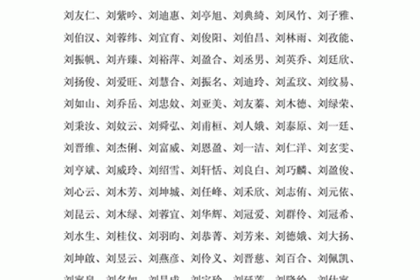 下午3点出生的属牛男孩怎么取名好姓名