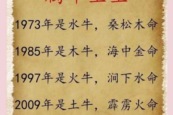 下午3点出生的属牛男孩怎么取名好姓名