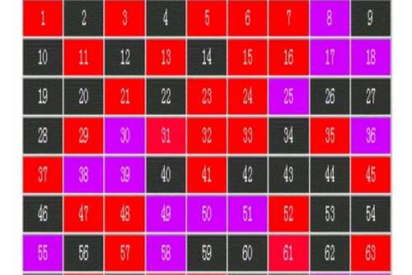 五格的五行属性-姓名学-姓名分析姓名