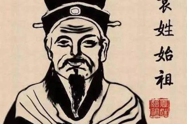袁氏的郡望堂号和各支始祖-姓名学-华易网姓名