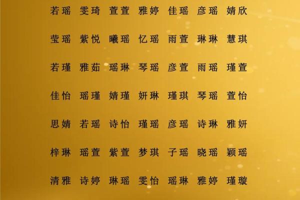昝姓女孩名字大全-昝姓女孩起名字大全-昝姓名字大全姓名