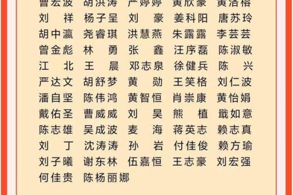 姓莘的名人-姓名学-华易算命网姓名