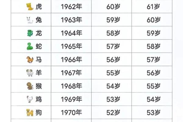10月份出生的属羊男孩起什么名字好姓名