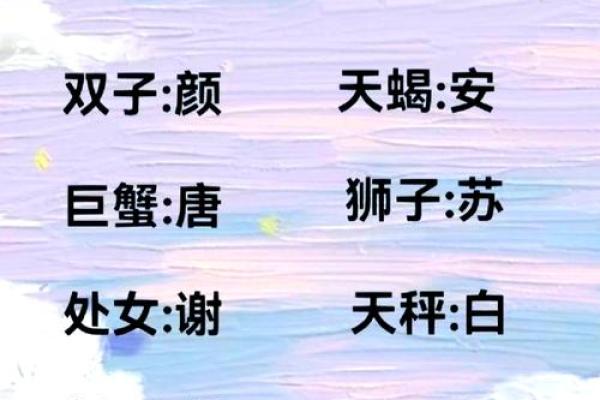 7月份出生的属羊男孩适合起什么名字姓名