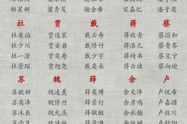 姓甄的名人-姓名学-华易算命网姓名