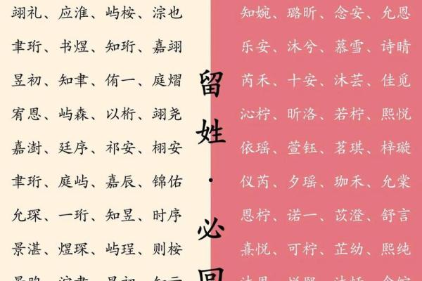 论如何给属鼠午时出生的男孩起名姓名