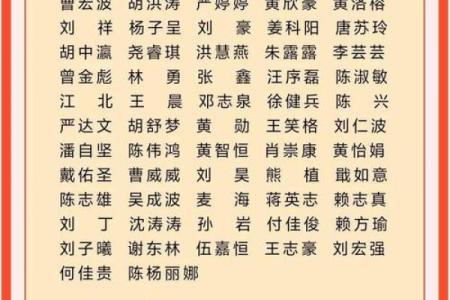 姓莘的名人-姓名学-华易算命网姓名