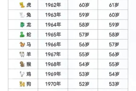 10月份出生的属羊男孩起什么名字好姓名