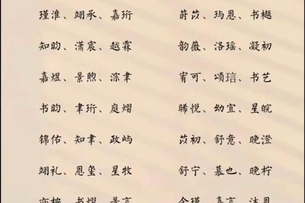 2019年3月18号丑时出生的男孩要怎么起名字姓名
