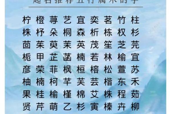 出生在2019年农历腊月二十三五行缺水的女孩如何起名更好？姓名