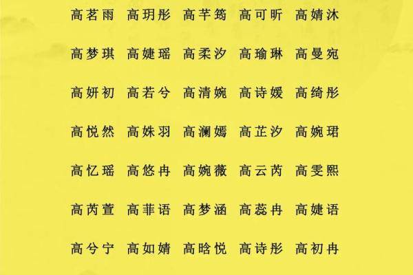 项姓男孩名字大全-项姓男孩起名字大全-项姓名字大全姓名