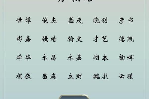2019年3月23号申时出生的男孩如何起名姓名
