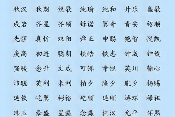 2019年3月23号申时出生的男孩如何起名姓名