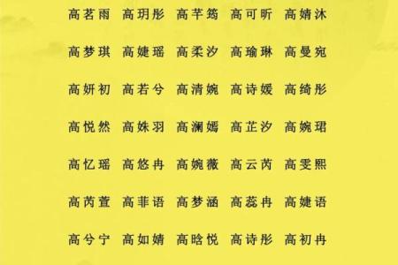 项姓男孩名字大全-项姓男孩起名字大全-项姓名字大全姓名