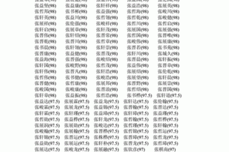 2019年3月22号未时出生的男孩应该起什么样的名字姓名