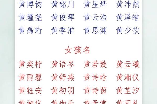 2019年3月24号卯时出生的男孩起名时要注意什么姓名
