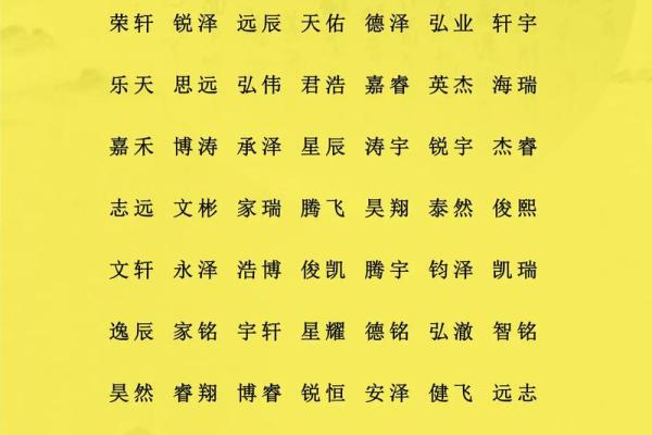 包姓男孩名字大全-包姓男孩起名字大全-包姓名字大全姓名