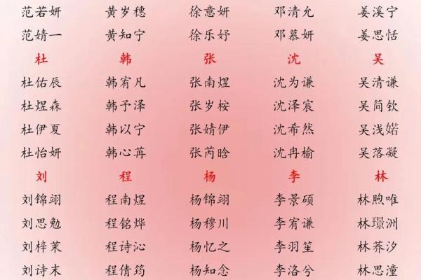 2018年腊八节出生的男孩取什么名字最合适？-华易网姓名