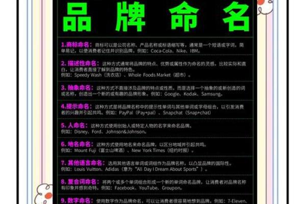 橱柜品牌命名呼吁原创-姓名学-华易网姓名