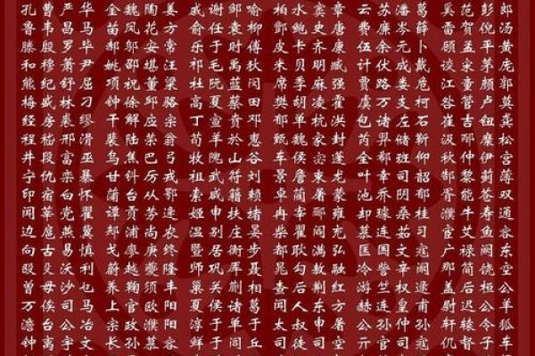 姓游的名人-姓名学-华易算命网姓名