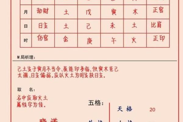 姓阙的名人-姓名学-华易算命网姓名