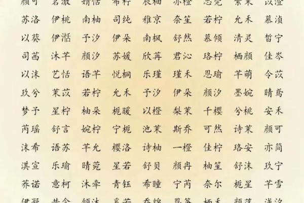 2019年3月8号子时出生的男孩要怎么起名字姓名