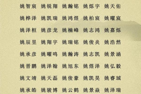 姚姓男孩名字大全-姚姓男孩起名字大全-姚姓名字大全姓名