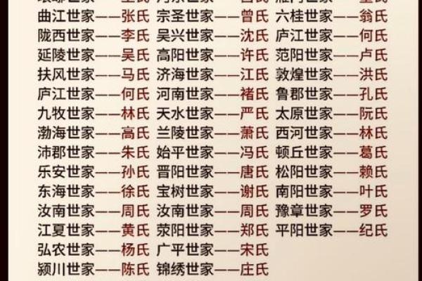 姓堵的名人-姓名学-华易算命网姓名