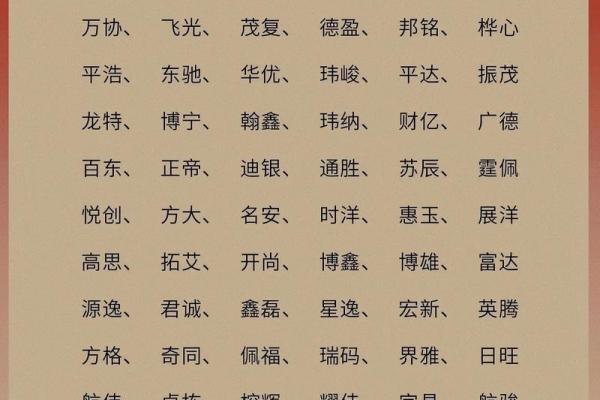 教育类公司起名大全-名字大全-姓名学-华易算命网姓名