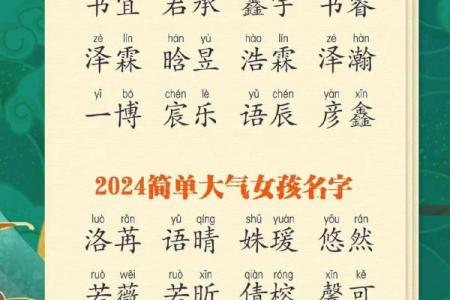 姚姓男孩名字大全-姚姓男孩起名字大全-姚姓名字大全姓名