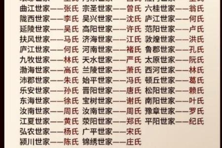 姓堵的名人-姓名学-华易算命网姓名