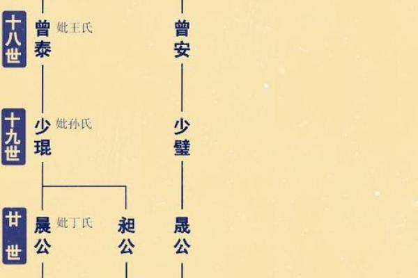 纪姓女孩名字大全-纪姓女孩起名字大全-纪姓名字大全姓名