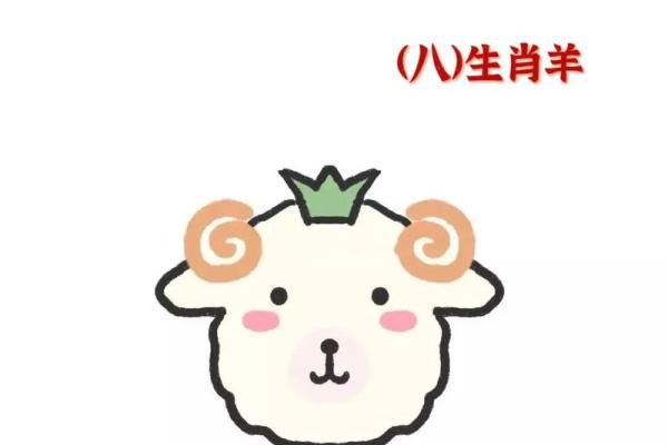 晚上十一点出生的属羊男孩起什么名，应用什么字姓名