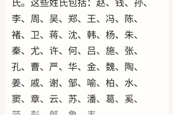 谯姓氏的家谱记载和字辈排行-姓名学-华易网姓名
