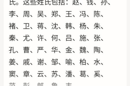 谯姓氏的家谱记载和字辈排行-姓名学-华易网姓名