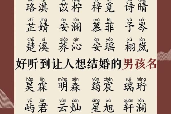 2021年7月4日出生女孩名字赏析,取名小技巧姓名