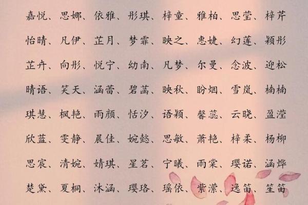 2021年7月4日出生女孩名字赏析,取名小技巧姓名