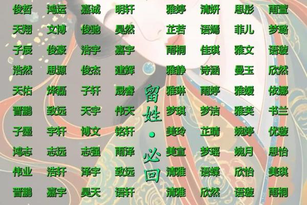 2019年5月12号寅时出生的男孩起名方法姓名