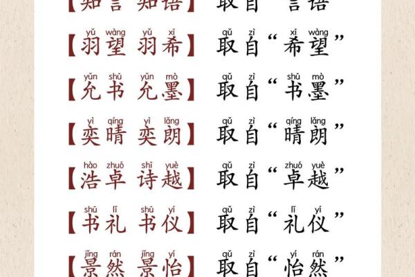 2019年5月14号丑时出生的男孩起名时要注意什么姓名