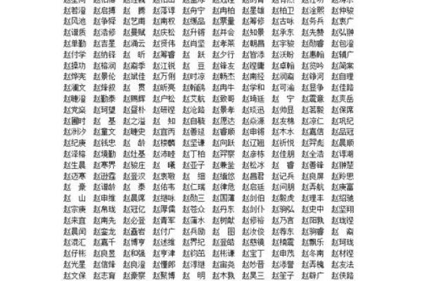 谈姓女孩名字大全-谈姓女孩起名字大全-谈姓名字大全姓名
