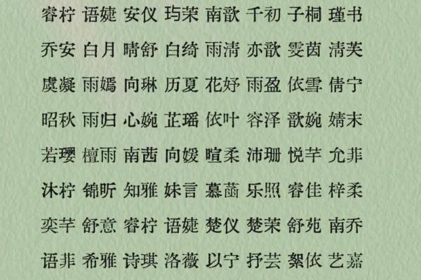谈姓女孩名字大全-谈姓女孩起名字大全-谈姓名字大全姓名