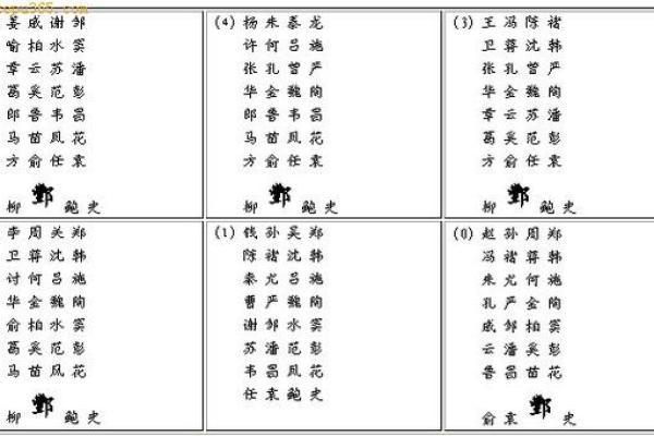 姓郁的名人-姓名学-华易算命网姓名