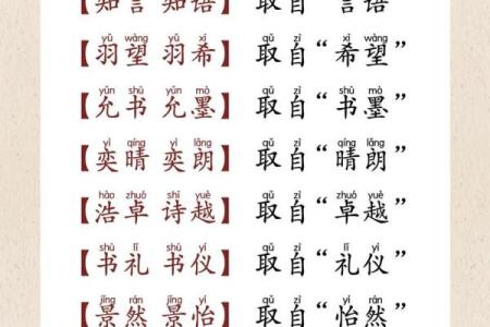 2019年5月14号丑时出生的男孩起名时要注意什么姓名