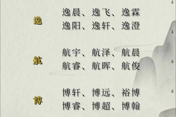 从姓名数理看一个人是否健康-姓名学-华易算命网姓名