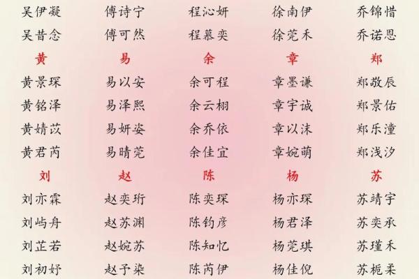 5月份出生的属蛇男孩该怎样取名字姓名