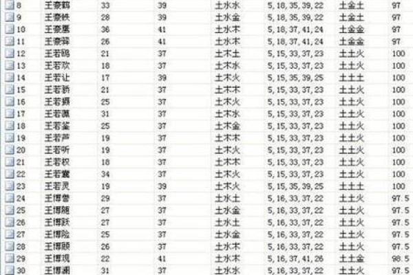 2019年6月3号卯时出生的男孩应该起什么样的名字姓名