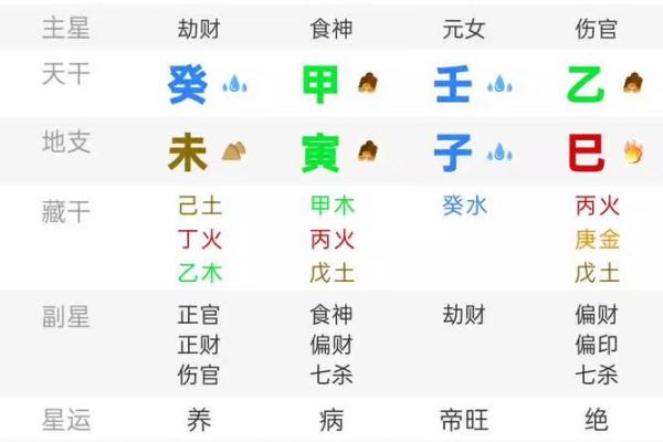 怎样给一月份出生属马的男孩取名字姓名